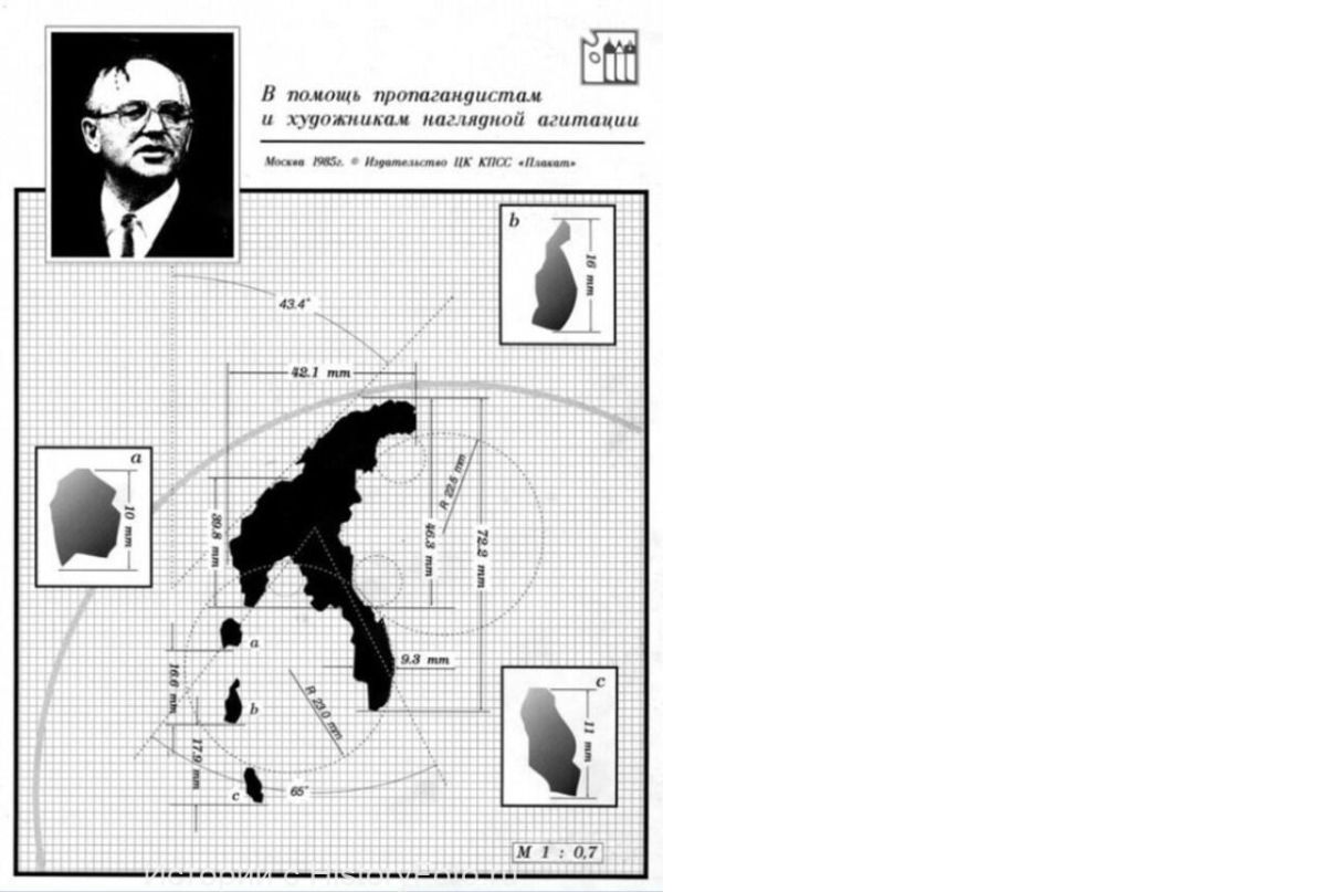 Иллюстрация к публикации