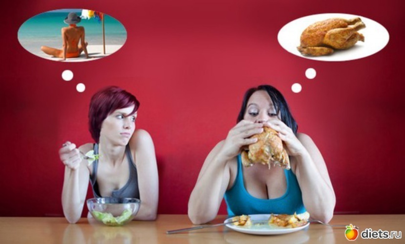 Иллюстрация к публикации