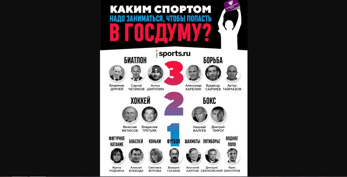 Иллюстрация к публикации