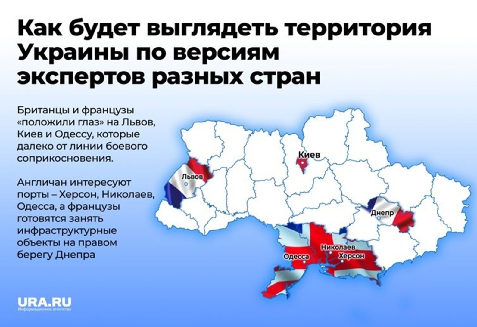 Иллюстрация к публикации