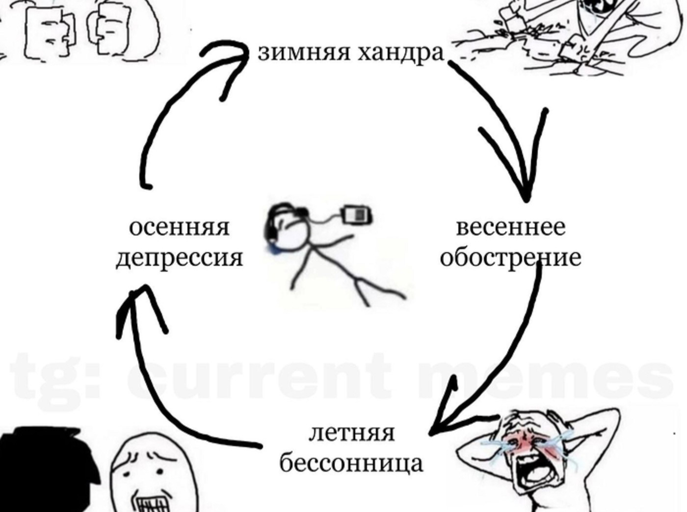 Иллюстрация к публикации