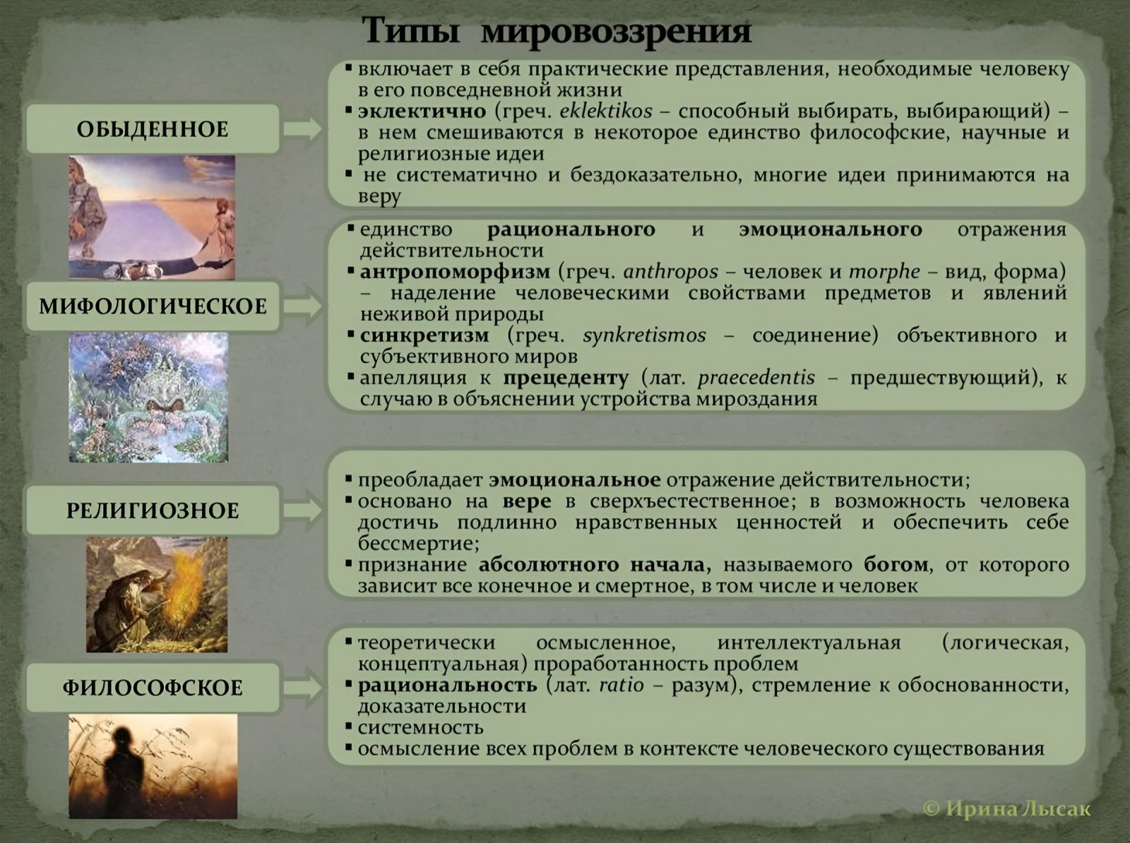 Иллюстрация к публикации