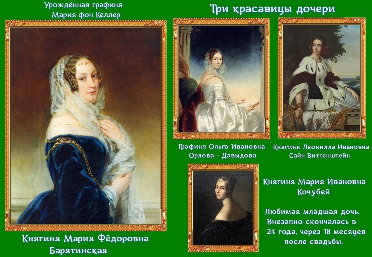 Иллюстрация к публикации