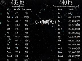 2219413-0927
