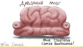 blob