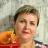 Аватар Ирина Пестова Дувакина
